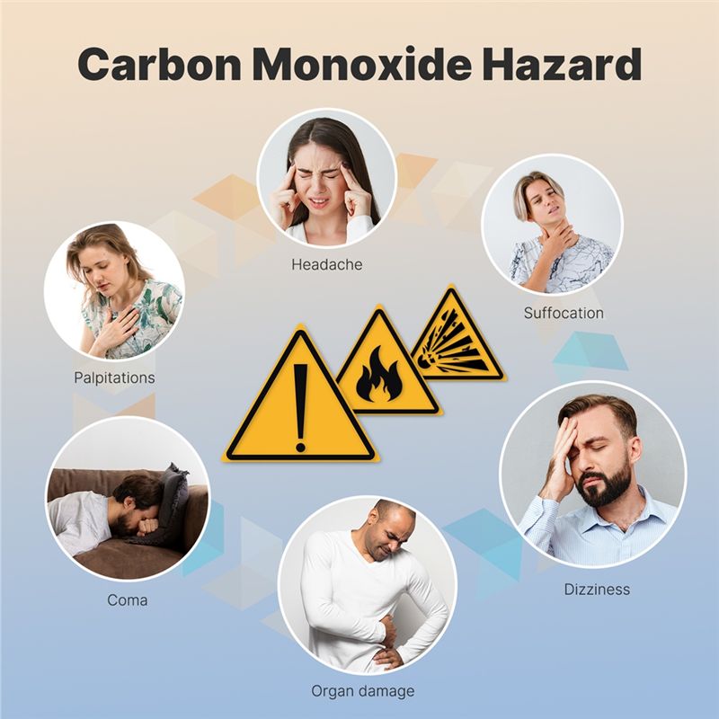 Détecteur de monoxyde de carbo - Co Detector Plug avis et prix