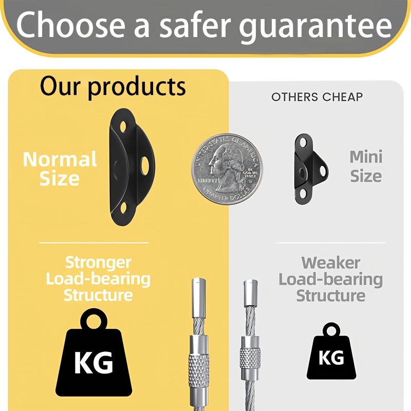Ancrages muraux pour meubles a - Earthquake Anchor Strap avis et prix
